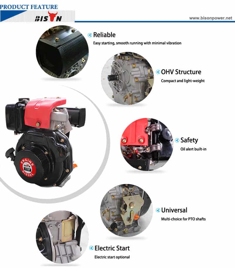 diesel engine motor details