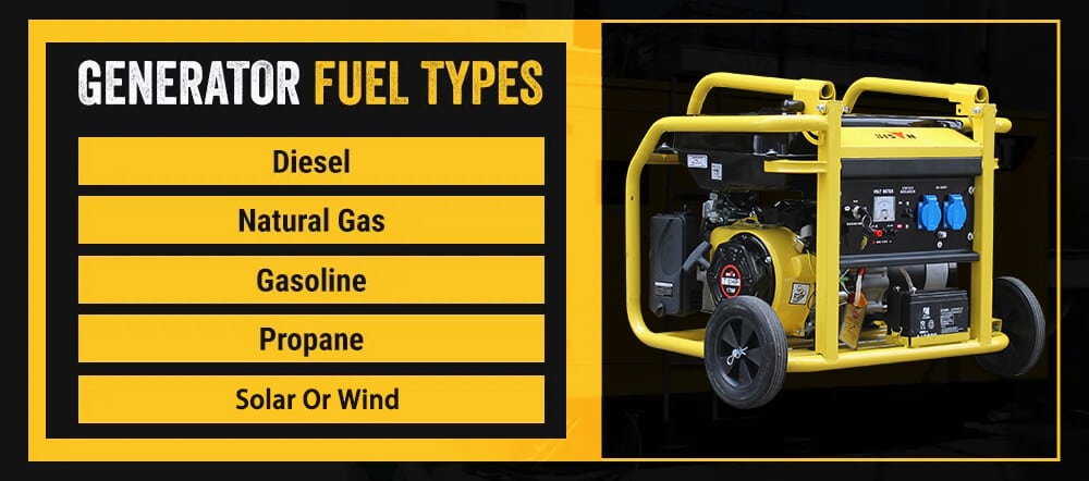 comment choisir le type de carburant du générateur