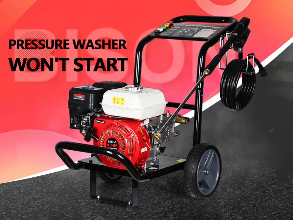 Generator HighPressure Washer Water pump Engine Bison Industry